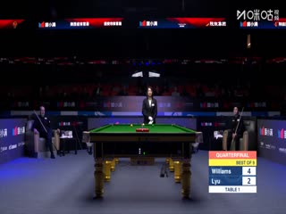 2025斯诺克西安大奖赛四分之一决赛 吕昊天4-5马克·威廉姆斯（朱峰立） 20251011封面图