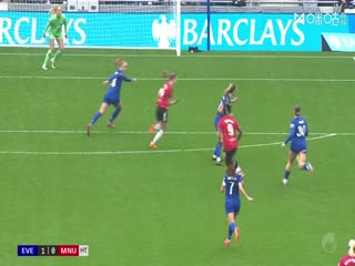 英女超 埃弗顿女足VS曼联女足 20251012封面图