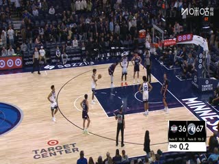 NBA季前赛 广州朗肽海本VS森林狼 20251014封面图