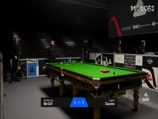 苏格兰公开赛资格赛 安东尼·麦克吉尔4-1利亚姆·戴维斯 20251015封面图