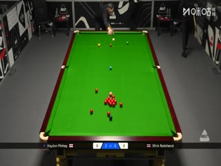 苏格兰公开赛资格赛Day1  海顿·平海4-0名克·努查鲁特 20251014封面图