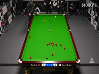 苏格兰公开赛资格赛 高阳4-0康纳·本泽 20251016封面图