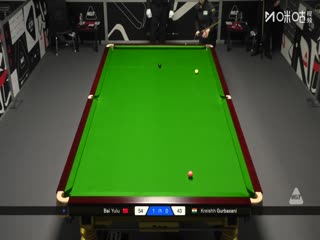 苏格兰公开赛资格赛 白雨露4-0克雷什·古尔巴克萨尼（柏林） 20251016封面图