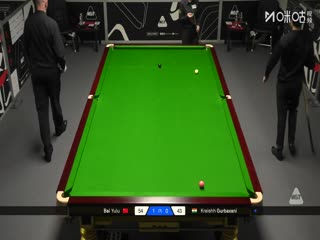 苏格兰公开赛资格赛 白雨露4-0克雷什·古尔巴克萨尼 20251016封面图