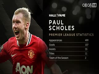 英超联赛 桑德兰VS狼队 20251018封面图