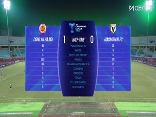 亚冠二级小组赛 河内公安VS麦克阿瑟FC 20251023封面图