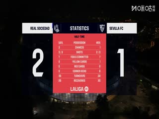 西甲联赛 皇家社会VS塞维利亚 20251025封面图