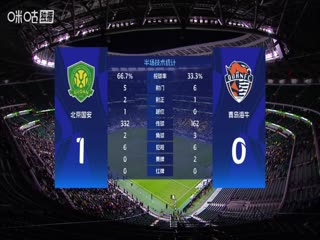 中超联赛 北京国安VS青岛海牛 20251026封面图