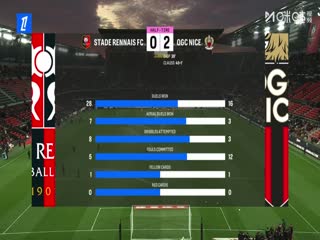 法甲联赛 雷恩VS尼斯 20251027封面图