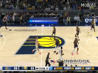 NBA常规赛 勇士VS步行者 20251102封面图