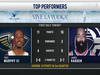 NBA杯 鹈鹕VS快船 20251101封面图