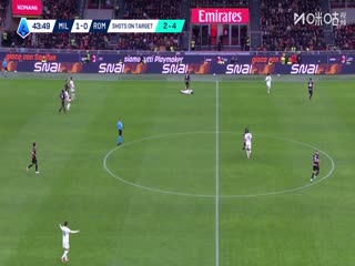 意甲联赛 AC米兰VS罗马 20251103封面图