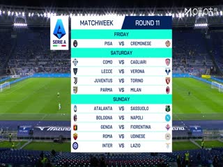 意甲联赛 拉齐奥VS卡利亚里 20251104封面图