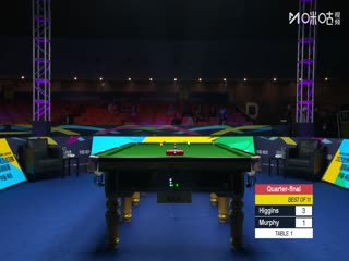 2025斯诺克国际锦标赛8进4 肖恩·墨菲2-6约翰·希金斯（朱蒙） 20251106封面图